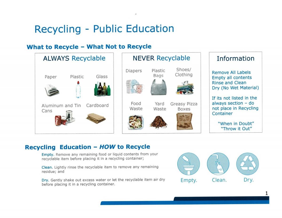 Recycling Flier